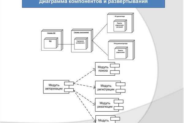 Кракен тор kr2web in